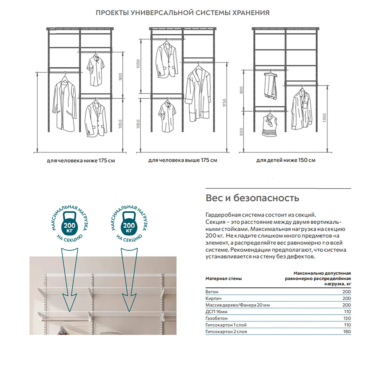кронштейны полки лдсп практик home gbrw-40 (2 шт) белые кронштейны полки лдсп практик home gbrw-40 (2 шт) белые