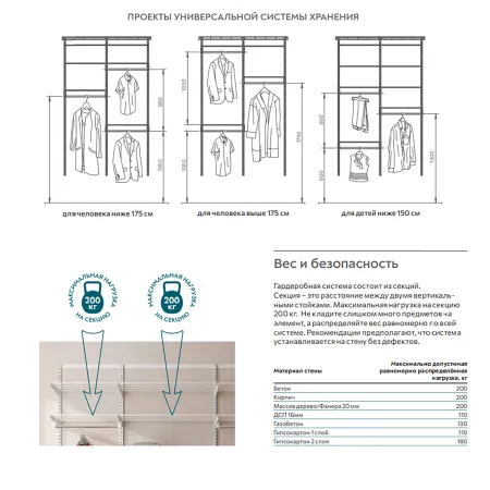 перфопанель практик home gp 90х40 графит перфопанель практик home gp 90х40 графит